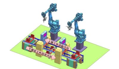 ������������и�����Ӧ��