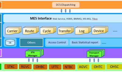 ���ǡ����˳������ϰ��˺�ͬ��