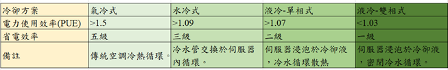 BBINӯ(й)޹˾