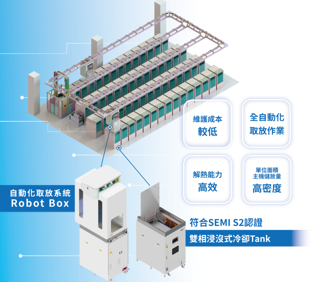 BBIN����ӯ����(�й�)���޹�˾